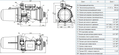 Компрессор CXW91-240-1000Y Frascold