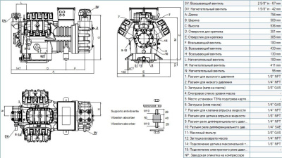 Компрессор Z50-154Y Frascold