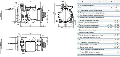 Компрессор CXH91-280-1000Y Frascold