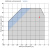 Компрессор W40-168Y Frascold Компрессор W40-168Y Frascold
